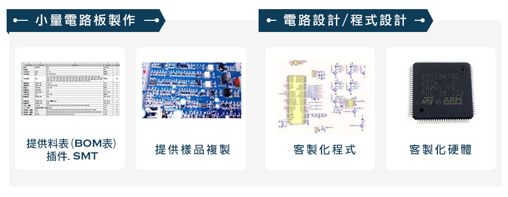 PCB電路板生產,小量電路板製作與樣品複製,電路板設計