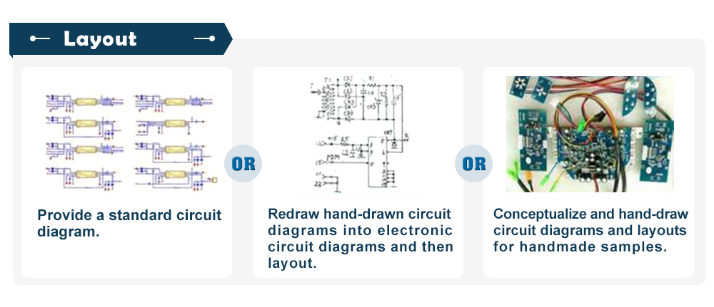 PCB Circuit Board Production, circuit board design, PCB layout.