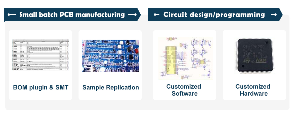 PCB Circuit Board Production,Small batch circuit board production and sample replication, circuit board design.