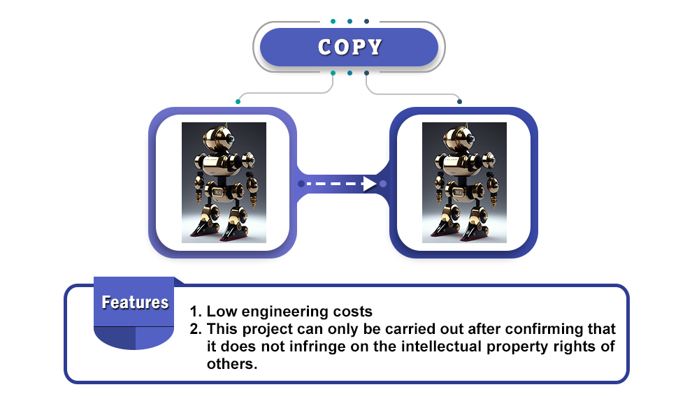 PCB cloning,PCB Reproduction, Circuit Board Copy