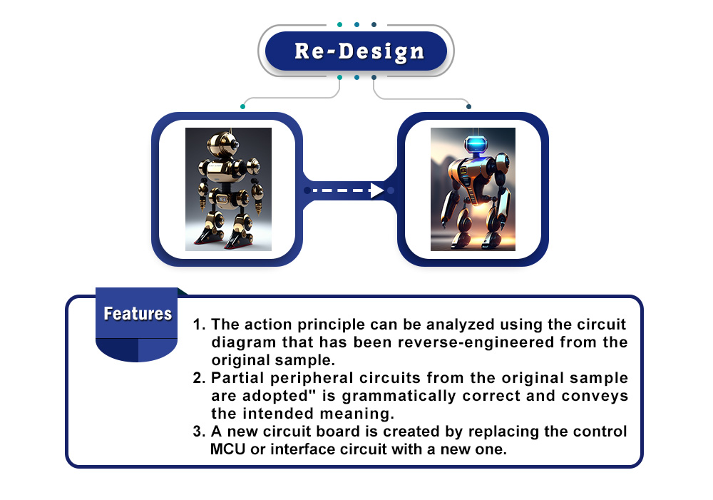 PCB Redesign, Analyzing Operational Principles, Re-Design, PCB Design