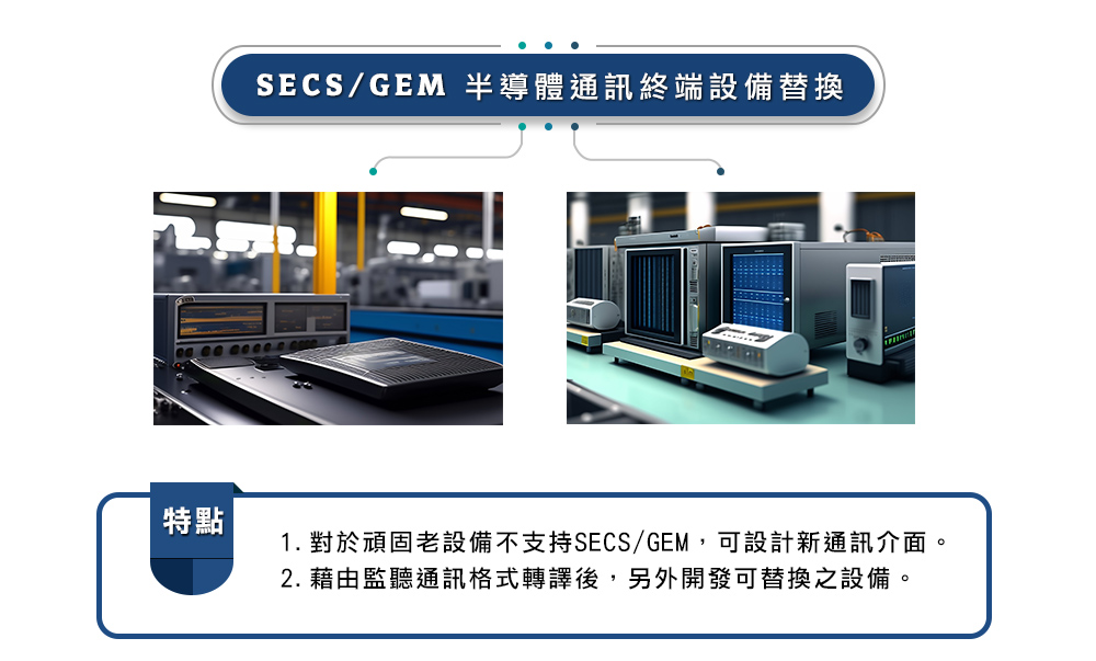SECS/GEM半導體通訊終端設備替換