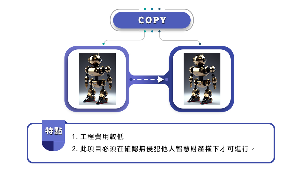 PCB複製,電路板複製,PCB維修,逆向工程