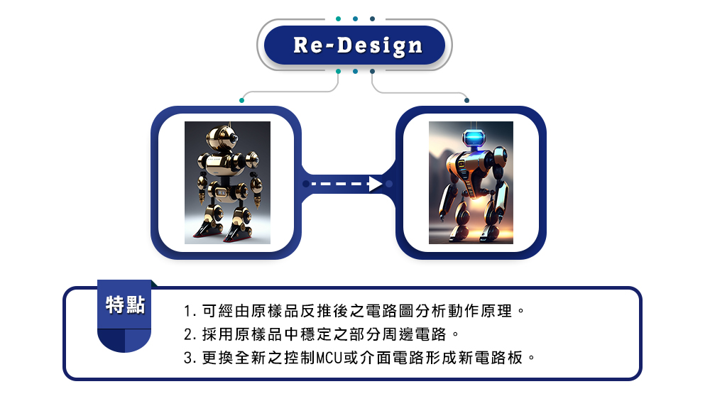 電路板重新設計，分析動作原理,Re-Design,pcb設計