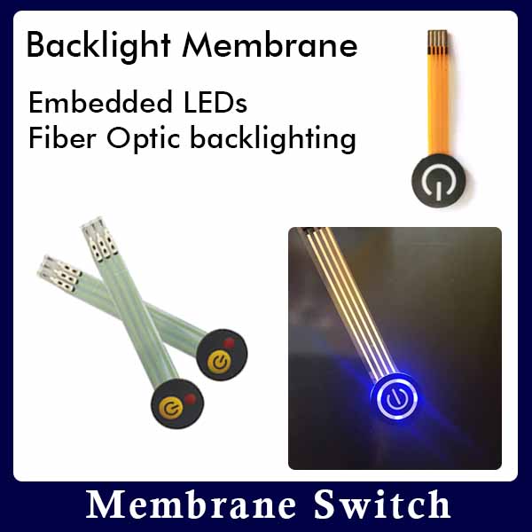 Backlight Membrane