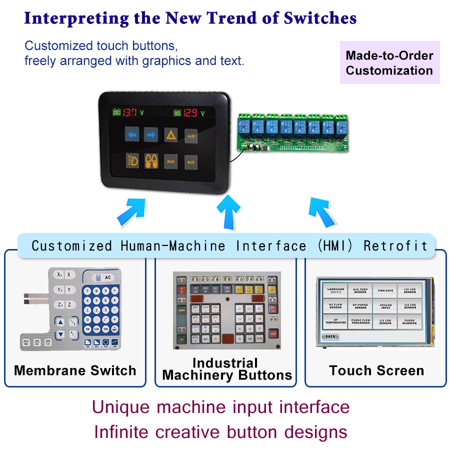 Touch Switch, Customized Touch Switch