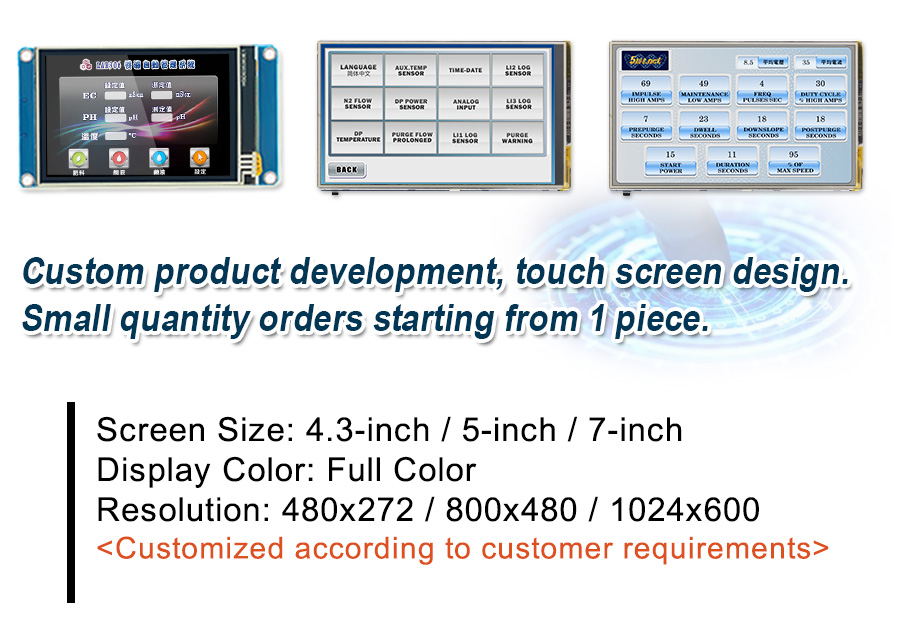 Touch Screen, Multi-Functional Architecture, Achieving Seamless Control.