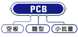 PCB電路板製造服務
