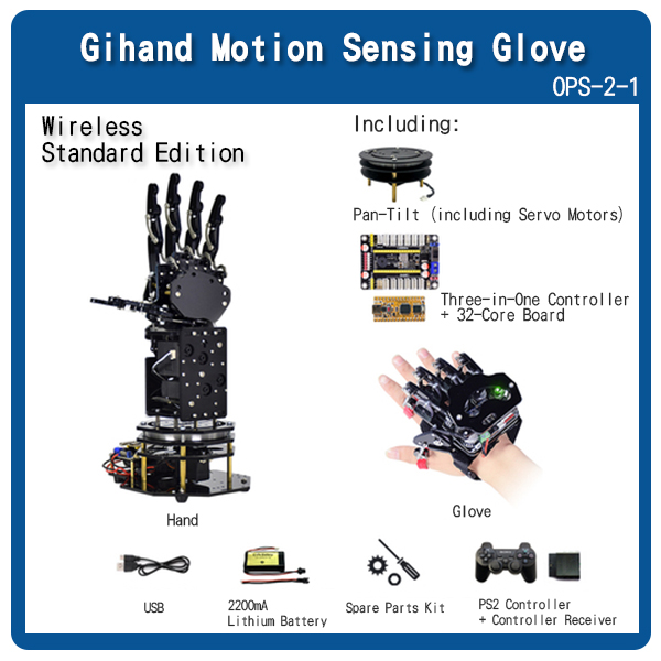 Gihand Motion Sensing Glove