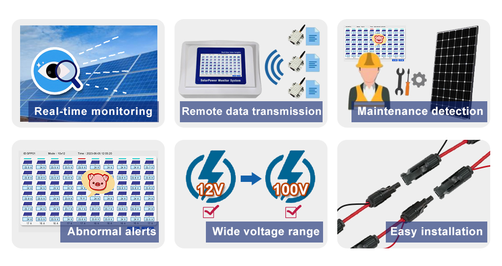 Solar Power Generation Monitoring System - Real-time Monitoring of Solar Panel Status