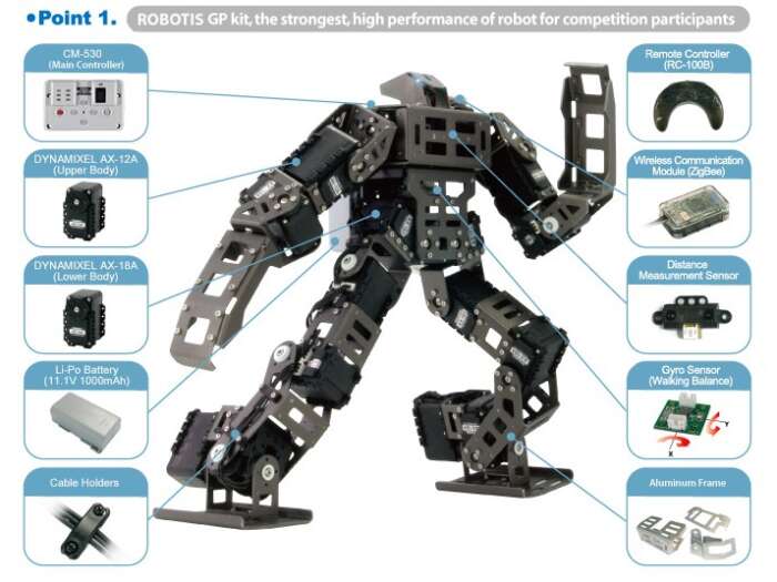 ROBOTIS,Humanoid Intelligent Robot