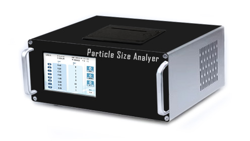 Instrumentation Equipment,Customization of Instrumentation Design