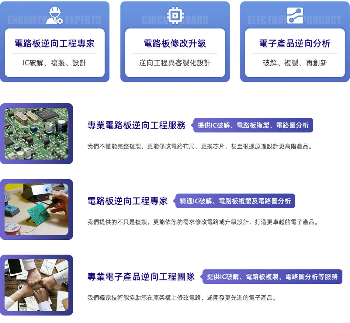 pcb逆向工程